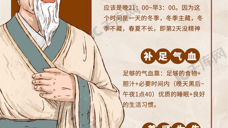 新手学艾灸的详细流程